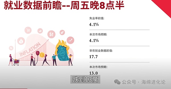 山寨币的黄金期何时到来？350个币种的血泪教训