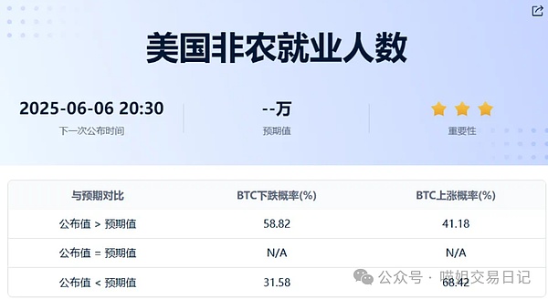 币安换帅风波：一场43亿美元的合规大考