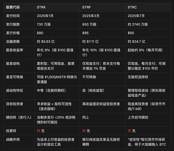步数变现时代来临：Sweatcoin借Ripple东风进军美国市场