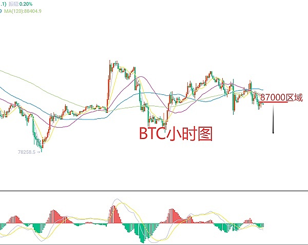 2000%暴涨神话：Kaspa矿币如何玩转这场加密淘金热？