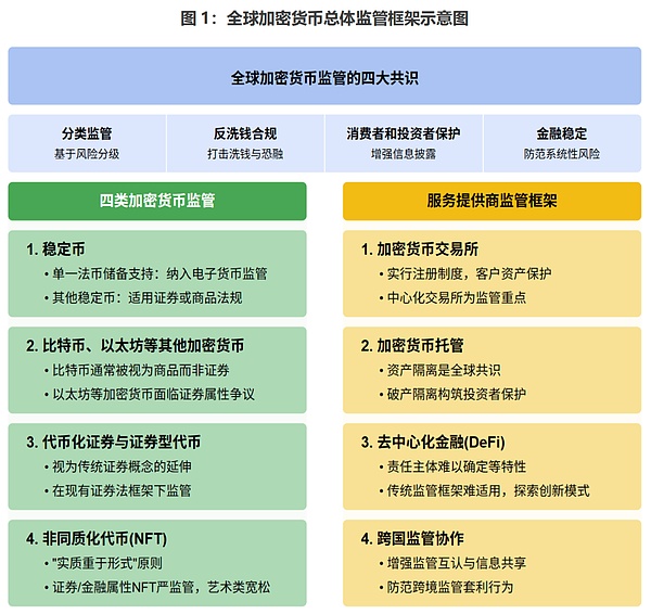 Plasma的DA困境：一场不得不面对的底层技术抉择