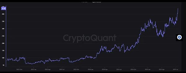 哈萨克斯坦迈出关键一步：国家支付公司领航数字坚戈新时代
