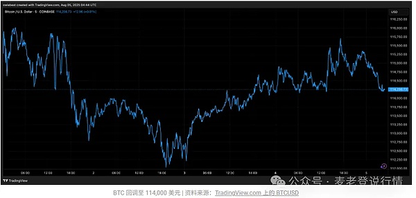 国象国潮：如何在NFT淘金热中分一杯羹？