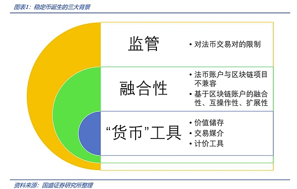 市场观察：当币圈与股市同步跳水，我们该警惕什么？