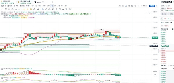 V神Staking新构想：一场重塑质押赛道的静悄悄革命
