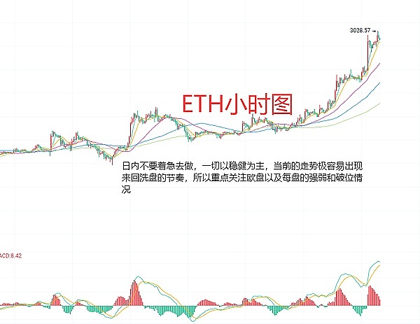 2023加密货币江湖：监管风暴下的七宗大案