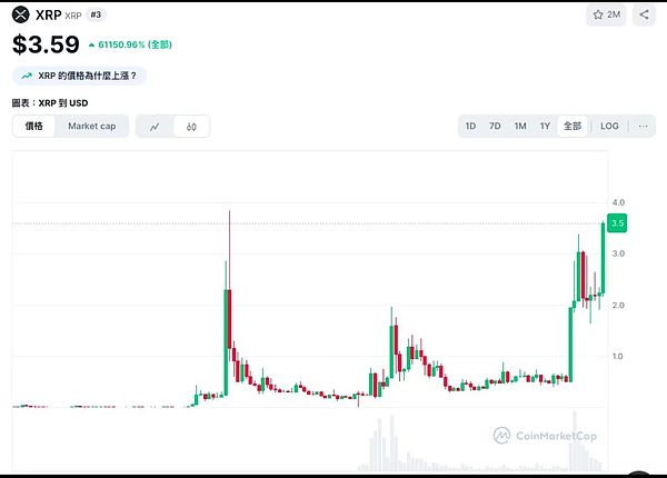 比特币短线交易观察：抓住这一小时的关键窗口
