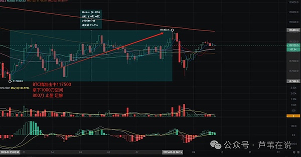 那些年，他们押注比特币的疯狂赌局
