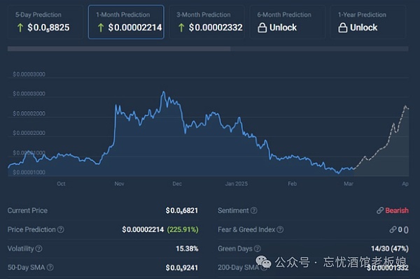 CAKE代币：甜蜜的机遇与波动的考验