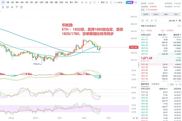 币圈茅台LUNA币能否上演王者归来？投资前你需要知道这些事