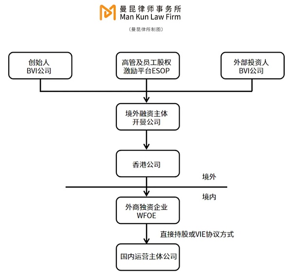 市场狂欢背后：当牛市真的来临，你准备好应对了吗？