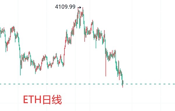 你以为在破解虚拟货币？不，你在破解自己的人生