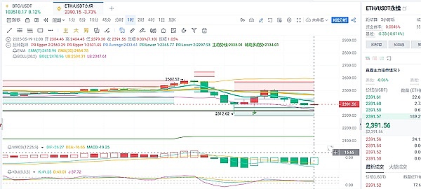 ETHGlobal伊斯坦布尔黑客松：10个让人眼前一亮的创新项目