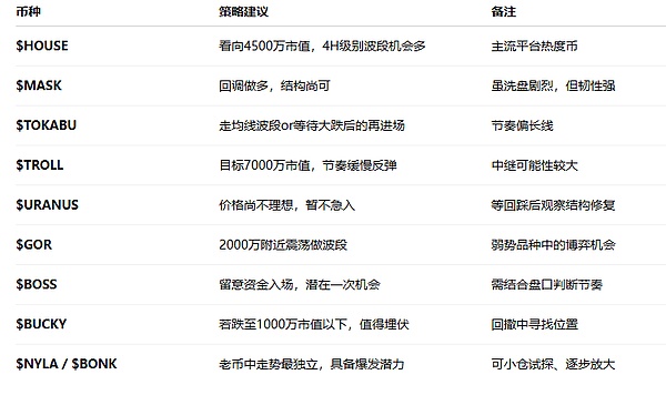 当出版遇见区块链：Metale如何重塑写作与阅读的未来