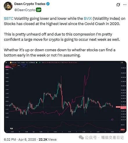 监管风暴来袭：CFTC跨境执法剑指全球加密货币交易所