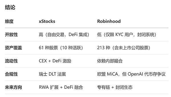 比特币生态：从单一货币到繁荣生态的蜕变之路