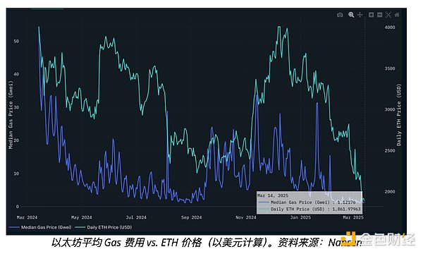 比特币生态狂欢：投资新风口还是泡沫前兆？