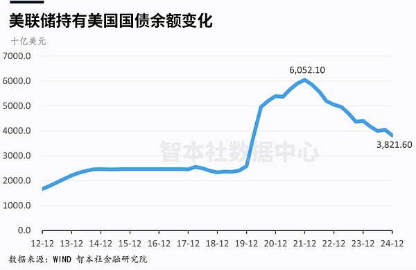 10月17日以太坊市场分析：抓住U形反转的投资机会