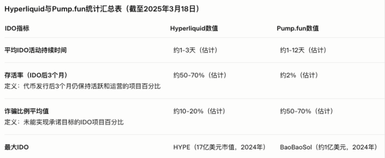 老币说市：8月22日数字货币行情深度解读与实战策略
