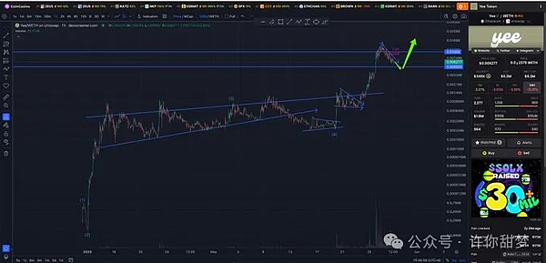 8月14日加密货币合约交易指南：稳健盈利才是王道