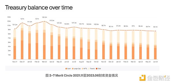 EOS三国背后的经济哲学：一场关于链游未来的深度对话