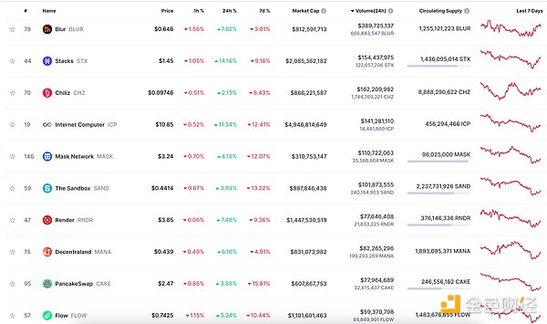 OpenAI权力游戏：一场科技圈的权力的游戏正在上演