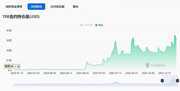 重磅！区块链游戏《6号农场》今日开启永久数据测试