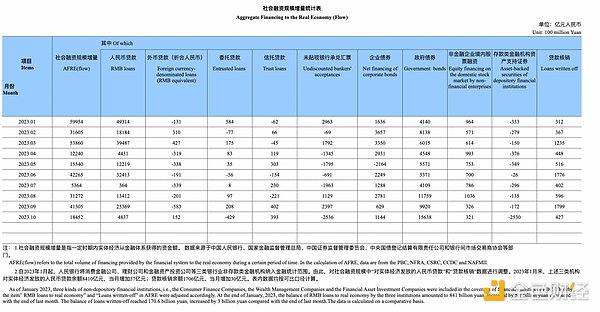 加密货币市场遭遇美式暴击：比特币、以太坊为何突然崩盘？