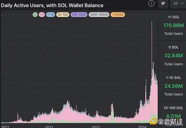 加密货币寒冬再添亡魂：Hodlnaut难逃清算命运