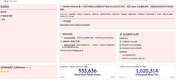 深夜沉思：当币圈狂欢遇上价值投资