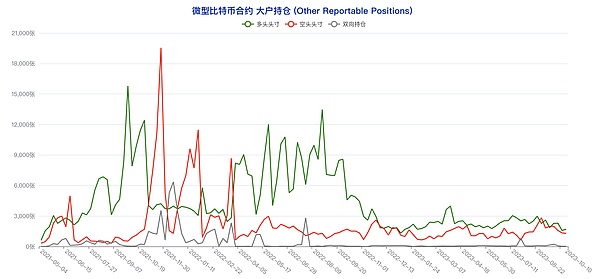 徐明星金蝉脱壳：OK系掌门人的资本腾挪术