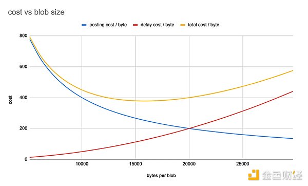 解密马斯克家族最神秘的潜力股：INUS代币的价值密码
