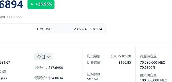 揭秘马斯克的AI焦虑：一个科技狂人的十年未雨绸缪