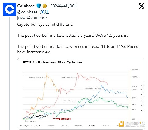 稳定币争夺战：一场重塑全球金融格局的产业革命