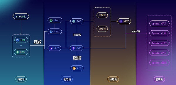 黄金市场观察：多头行情能否持续？资深交易员为您解析