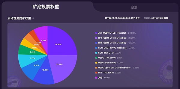 币圈风云变幻：是时候逃顶还是抄底？