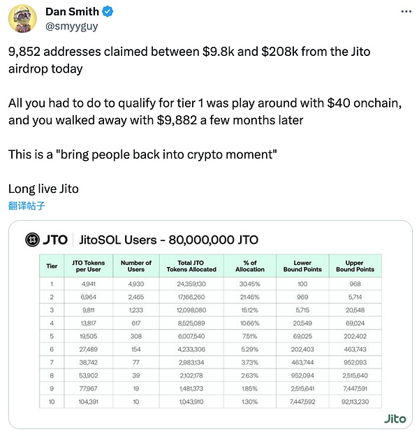 DeFi正在颠覆百万亿资管市场？一场金融革命正在酝酿