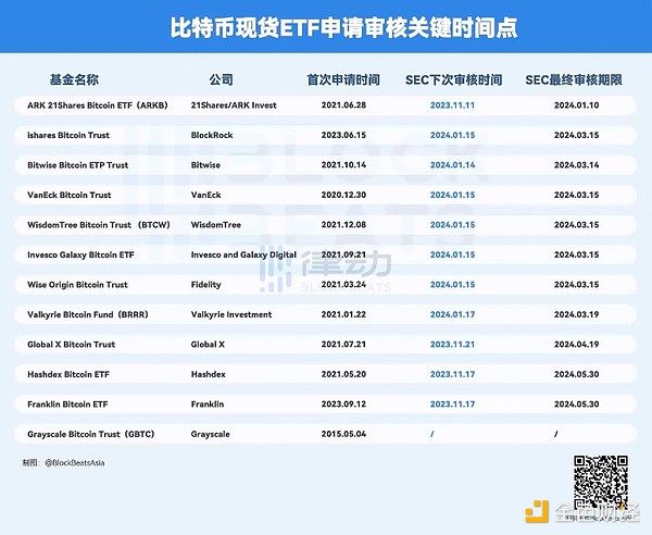 当数字钱包遇见登机牌：阿联酋航空业的支付革命