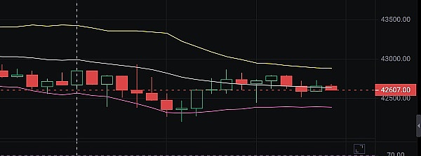 数字黄金革命：凤凰矿业MDG如何重塑Web3时代的财富版图