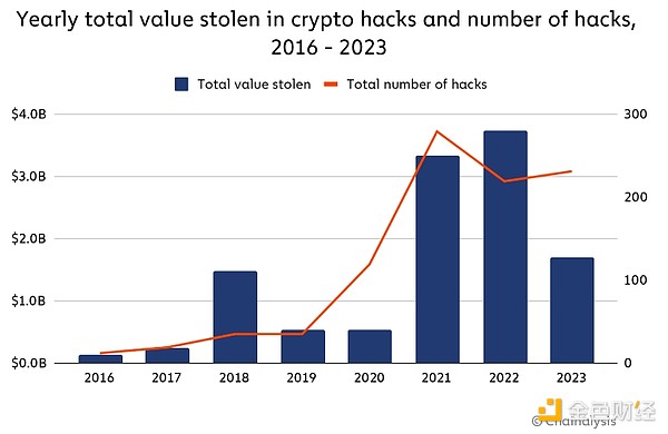 比特币疯狂破顶黄金陷拉锯战 资深交易员深度解读