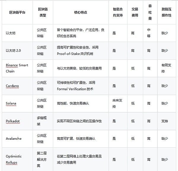这些暴富机会你抓住了吗？下一个财富密码就在眼前！