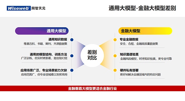 预言机双雄：当Chainlink遇上Pyth Network