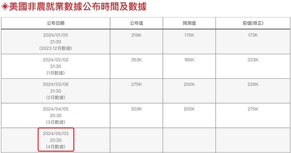Telegram用户名：数字身份的新玩法