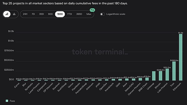 区块链界的名古屋论剑：IOST与HashKey DX共创Web3开发者盛会
