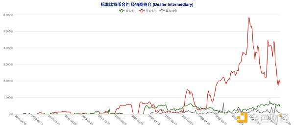 比特币惊现深V回调！11.5万美金成多空分水岭？