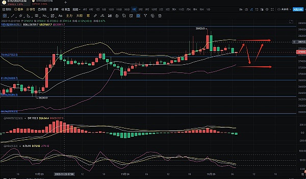 Web3教育新贵：HOOK能否成为下个现象级项目？