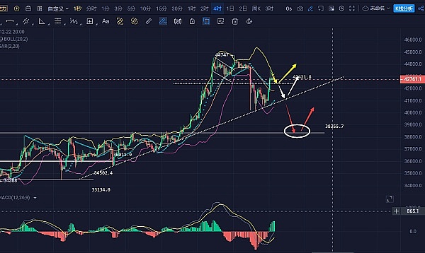 比特币铭文江湖：如何在眼花缭乱的新协议中找到真金？