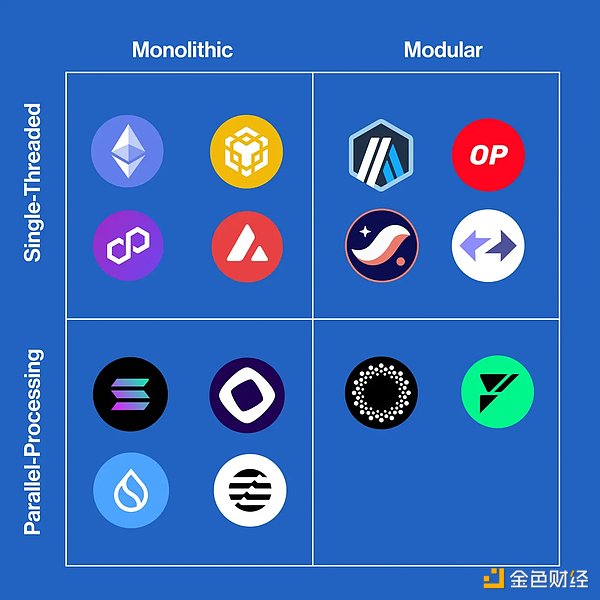 美联储的一举一动，让币圈人心惶惶