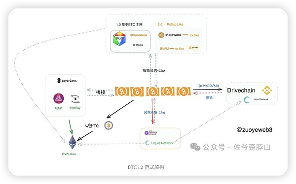10.3比特币交易复盘：一次完美的策略执行