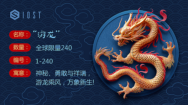 加密货币市场风云再起：我们正站在山寨币爆发的转折点上